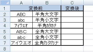 大文字から小文字に変換したい文字列が入力されているファイルを表示します
