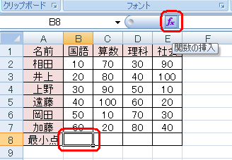 最小値を表示したいセルの場所をクリックし、「関数の挿入」アイコンをクリックします