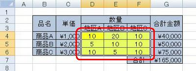 編集を許可するセルを選択します
