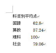 小数点揃え設定後