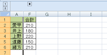 折りたたんで非表示にした状態