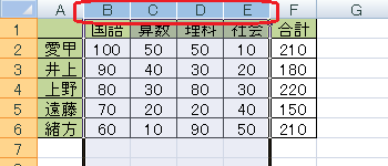 折りたたんで非表示にする行や列をドラッグして、範囲選択します