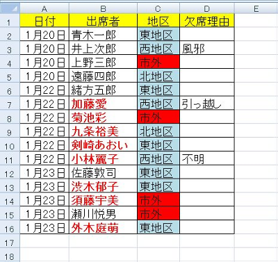 「フィルタ」を設定したい表を表示します