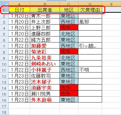 「フィルタ」が解除されたことを確認してください