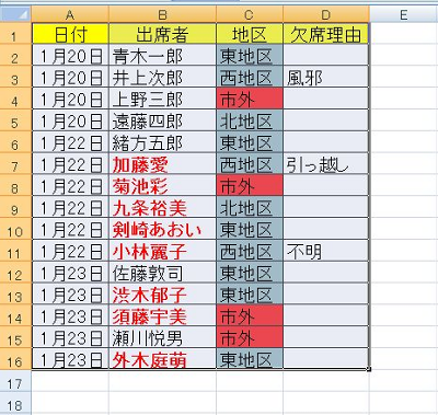 並べ替えたいデータを範囲選択します