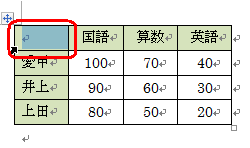 斜線を引きたいセルをクリックします