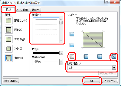 「罫線」タブをクリックし、各項目を指定して「OK」をクリックします