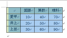 表を選択し「Delete」キーを押すと