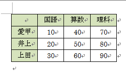 Word 2007を起動し、表が作成されているファイルを開きます