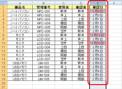 設定した条件に該当するセルの書式が変更されたことを確認してください