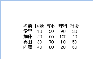 印刷時、文字列のみが印刷されることを確認してください