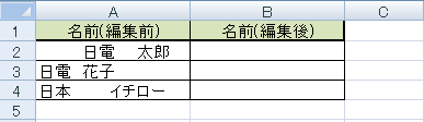 下図のようなデータを入力します