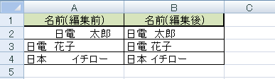 文字列の余分なスペースが削除されたことを確認してください