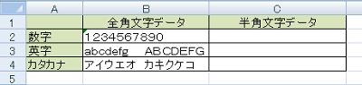 半角文字に変換したい値が入力されているシートを表示します