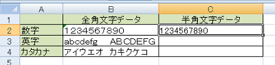 全角文字から半角文字に変換されたことを確認してください