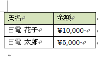 変更前