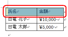 文字位置を調整したい文字列をドラッグして選択します