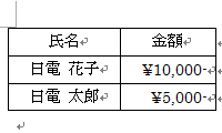 塗りつぶし前