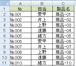 印刷したい任意の表を表示します