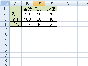 シートをスクロールして、行や列が固定表示されることを確認してください