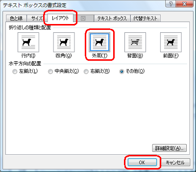 「文字列の折り返し」の「画像（外周）」をクリックし、「×」をクリックします