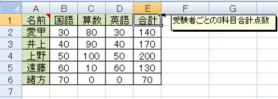 特定のセルのコメントだけが表示されたことを確認してください