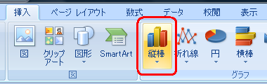 リボンから「挿入」タブをクリックし、「グラフ」グループから目的のグラフをクリックします