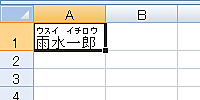 文字列にふりがなが表示されます