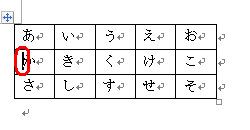 削除したい行または列のセルをクリックします