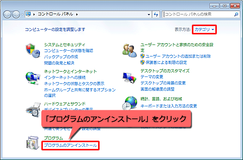 「表示方法」が「カテゴリ」になっていることを確認し、「プログラムのアンインストール」をクリックします