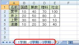 複数のシートが挿入されたExcelファイルを表示します