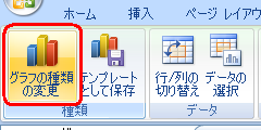 リボンから「デザイン」タブをクリックし、「種類」グループの「グラフの種類の変更」をクリックします