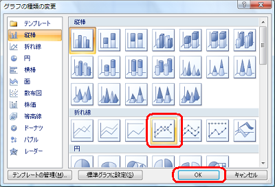 任意のグラフの種類をクリックして、「OK」をクリックします