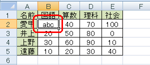 表に変更を加えます