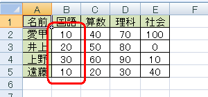 複数の操作が一度に元の状態に戻ったことを確認してください