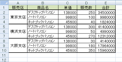 任意のファイルを表示します