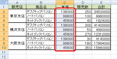「単価」に「円」という単位を付けます