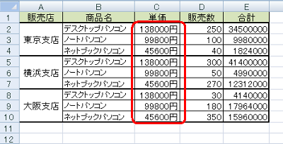 「単価」欄の数値に「円」が付いたことを確認します