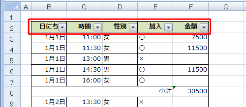 フィルタをかけた状態