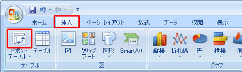 リボンから「挿入」タブをクリックし、「テーブル」グループの「ピボットテーブル」のアイコン部分をクリックします