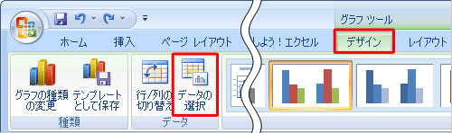リボンから「デザイン」タブをクリックし、「データ」グループの「データの選択」をクリックします