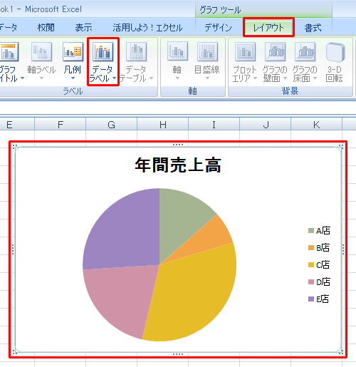 グラフをクリックし、リボンから「レイアウト」タブをクリックして、「ラベル」グループから「データラベル」をクリックします