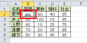 表に変更を加えます