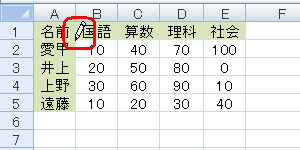 マウスポインターが鉛筆のアイコンに変わったことを確認し、罫線を引きたいセルをドラッグします