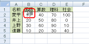 マウスポインターが鉛筆と罫線のアイコンに変わったことを確認し、罫線を引きたいセルをドラッグします