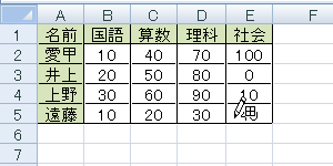 ドラッグした範囲に格子状の罫線が引けたことを確認してください