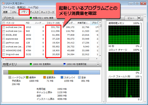 「メモリ」タブをクリックし、起動しているプログラムやアプリケーションごとのメモリ消費量を確認します