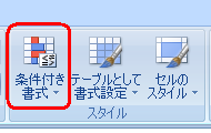 先頭の日付のセルをクリックし、リボンから「ホーム」タブをクリックして、「スタイル」グループの「条件付き書式」をクリックします