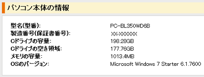表示情報（一例）
