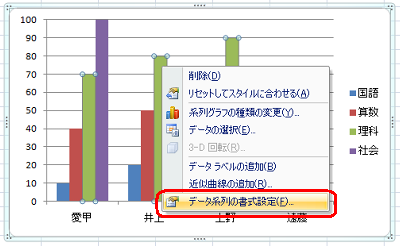 棒グラフの棒を右クリックし、表示された一覧から「データ系列の書式設定」をクリックします